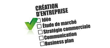 Solution création Entreprise