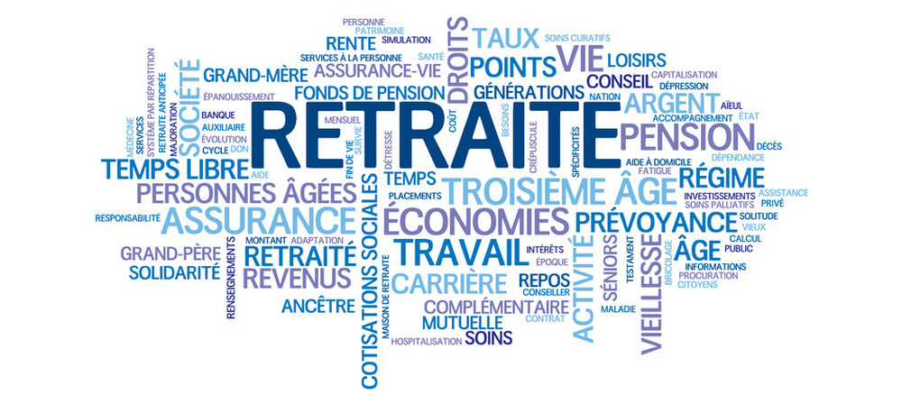 Solution Patrimoine